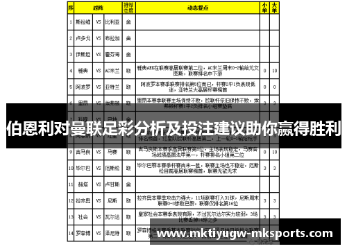 伯恩利对曼联足彩分析及投注建议助你赢得胜利
